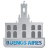 About Buenos Aires
